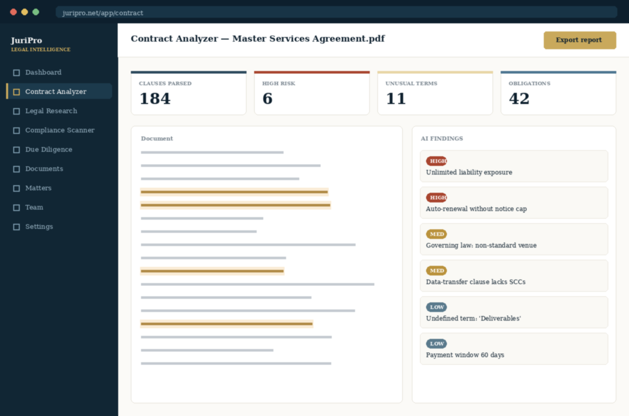 JuriPro Contract Analyzer highlighting risk findings inside a master services agreement